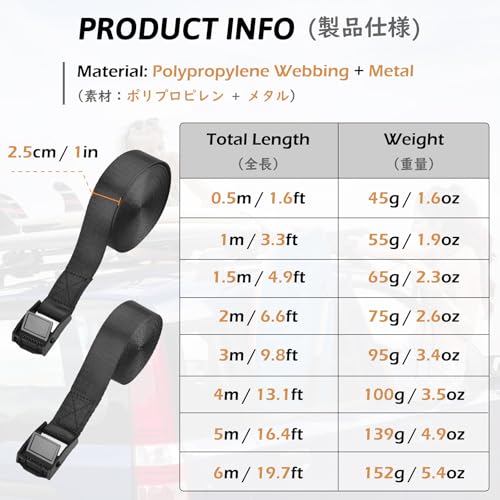 TRIWONDER Cinch Tie Down Strap Lashing Straps Heavy Duty Nylon Straps with Cam Buckles for Cargo Trucks Boat MotorcycleSUP Kayak Canoe Trailer 1m Black 4 Pack - Image 3