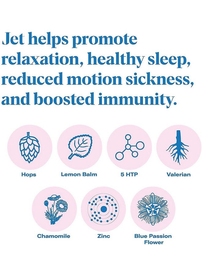 Jet Set Natural | Sleep Specialist Created | Two Step Jet Lag Relief | Relax in Flight, Energize on Arrival | Vegan | Travel Must Have | Flight & Travel Essential for Jet Lag Relief - Image 5