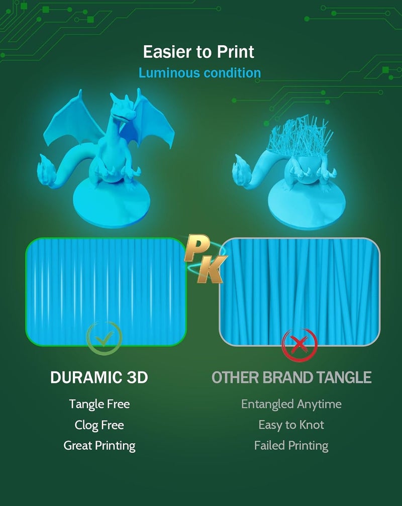 DURAMIC 3D PLA Glow Blue in The Dark Filament 1.75mm 1Kg, 3D Printing Luminous Filament 1.75mm Dimensional Accuracy +/- 0.02 mm, Fit Most FDM 3D Printers - Image 2
