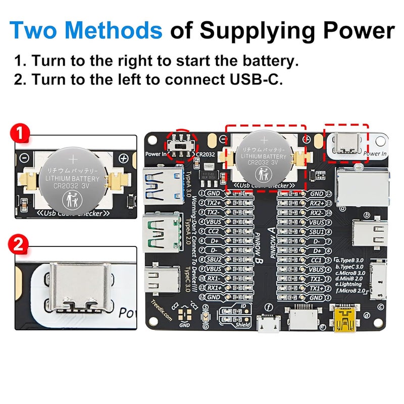 Treedix لوحة اختبار كابل USB من ، سلك بيانات اختبار كابل USB مع صندوق أكريليك، اختبار شحن من نوع Type-C وMicro وType A وType B لخط البيانات - Image 3