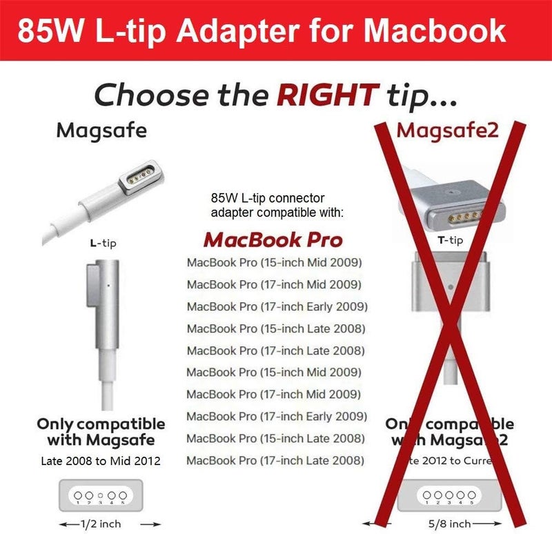 eWINNER Replacement 60W Magnetic L-Tip Connector Power Adapter with Plug Compatible for MacBook Pro 11 and 13in (2009 Late 2010 2011 2012 Summer) (85W L-tip Magsafe1) - Image 3