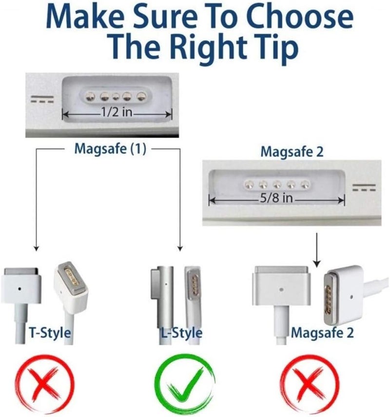 eWINNER Replacement 60W Magnetic L-Tip Connector Power Adapter with Plug Compatible for MacBook Pro 11 and 13in (2009 Late 2010 2011 2012 Summer) (85W L-tip Magsafe1) - Image 2