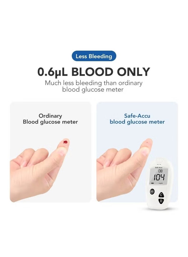 SINOCARE Blood Glucose Monitor, 50 Glucometer Strips, Fully Automatic Portable Blood Glucose Monitoring System - Image 2