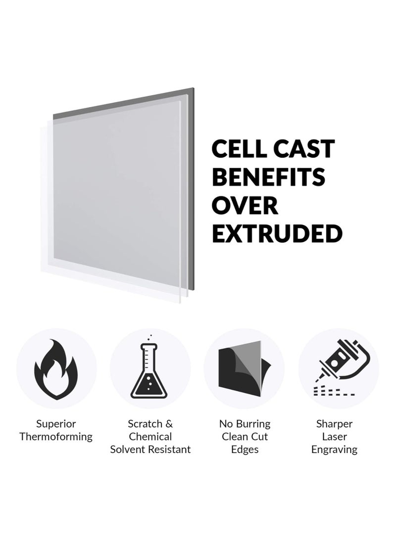 TPGP - Acrylic Sheet Clear Cast Plexiglass 4” x 6” 0.08” Thick (2mm) – Pack of 5 Transparent Plastic Sheets with Protective Paper for Photo Frame Replacement, DIY Display Projects, Craft - Image 1