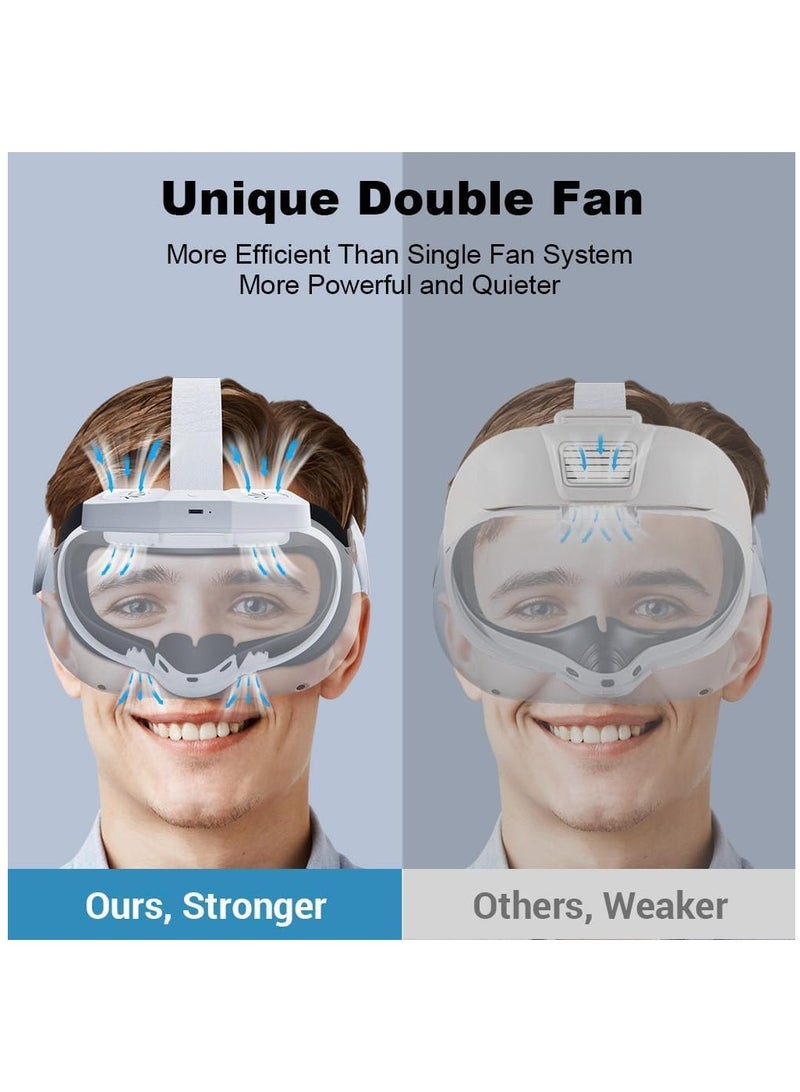 SYOSI VR Cooling Fan for Oculus Quest 2, VR Air Circulation Cooler Fan with 2 Speed Double Fan-Sweat Proof PU Leather Face Cover, Compatible with VR Accessories Fan, Relieve Lens Fogging and Hot Air  - Image 2