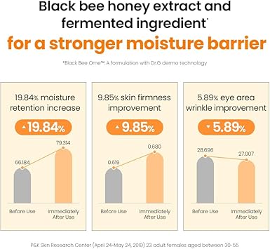 Dr. G كريم الحلزون الأسود الملكي DrG 50 مل - Image 3