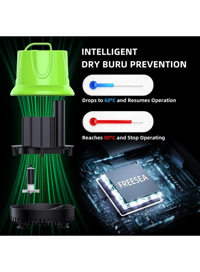 FREESEA Fountain Submersible Water Pump: 660GPH 40W Small Sump Pump - Pond Pump for Outdoor Hydroponic Statuary Waterfall Aquarium Fish Tank - Image 2