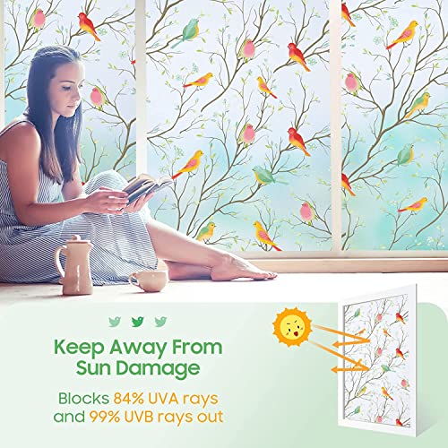 GK Trading Starlite Birds Window Film Decorative No Adhesive, Frosting Privacy Film for Glass Windows, Static Cling Frosted Window for Home Office UV Protection (2X4 FEET) - Image 5