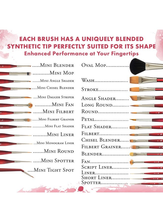 Princeton Velvetouch Paintbrush, Size 5, Scarlet - Image 5