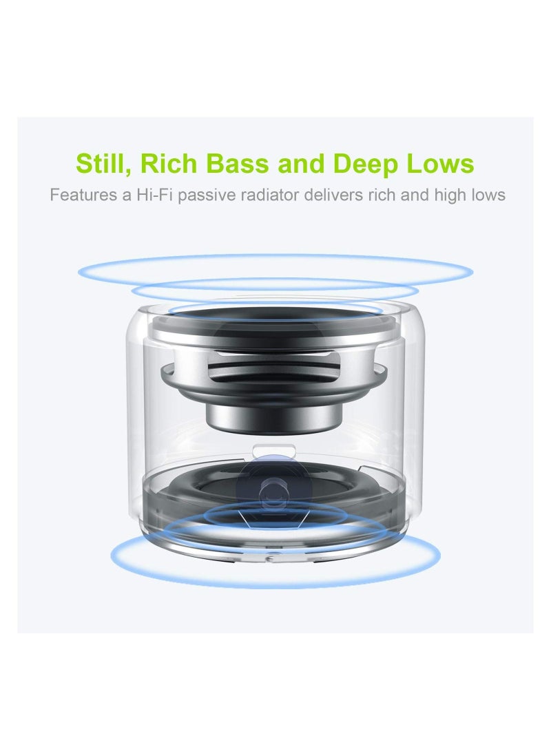 Excefore Portable Bluetooth Speaker with Custom Bass Radiator Brief Design IP67 Waterproof Perfect Mini Speaker for Shower Room Bike Car  - Image 2