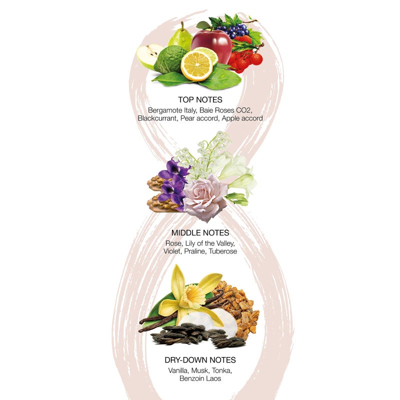 Laura Biagiotti Forever, 1 oz - EDP Spray - Perfume for Women - Fruity and Floral Essence - Long-Lasting Fragrance - Natural Spray - Elegant Bottle - Image 2