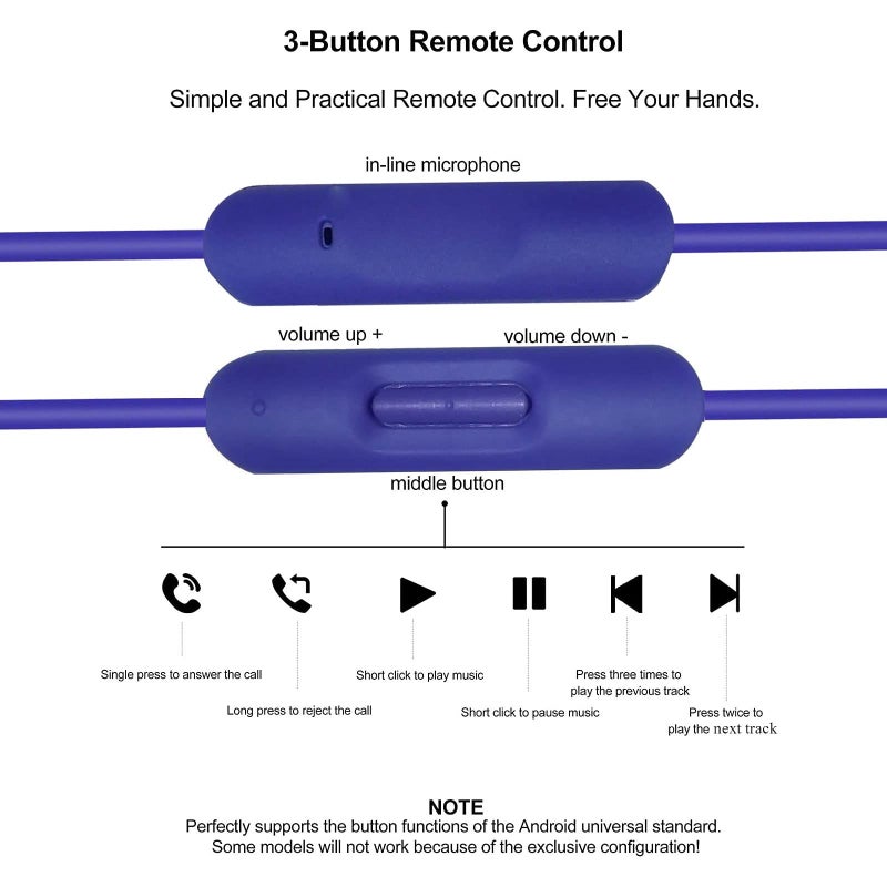 Arzweyk Replacement Audio Cable Cord Wire with in-line Mic and Remote Control Compatible with Beats Solo/Studio/Pro/Detox/Wireless/Mixr/Executive/Pill (Purple) - Image 2