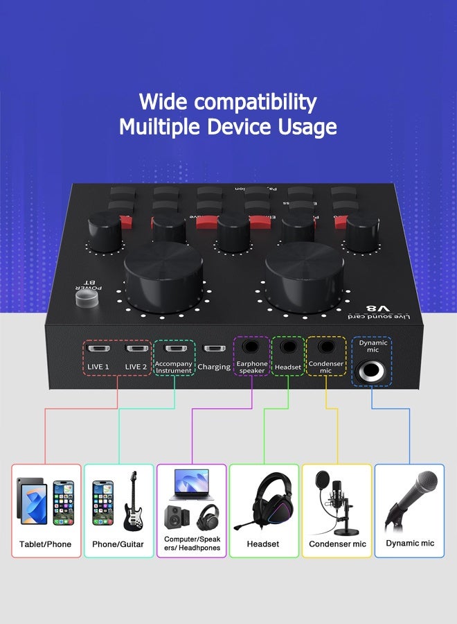 ULHYC External Sound Card USB Live External Sound Mixer Board Voice Changer Sound Card with Multiple Sound Effects for Live Recording Home KTV Voice Chat - Image 3
