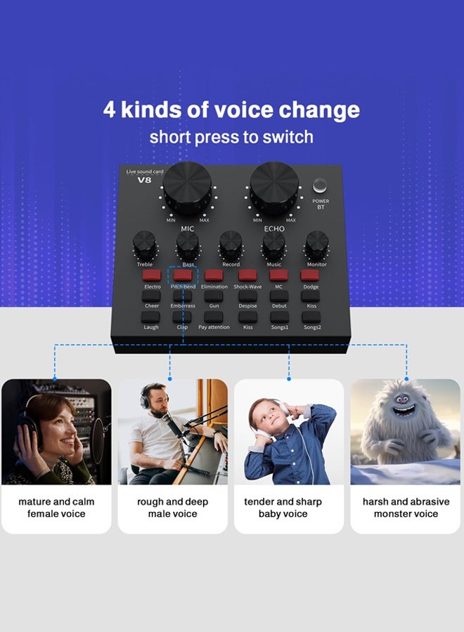 ULHYC External Sound Card USB Live External Sound Mixer Board Voice Changer Sound Card with Multiple Sound Effects for Live Recording Home KTV Voice Chat - Image 2