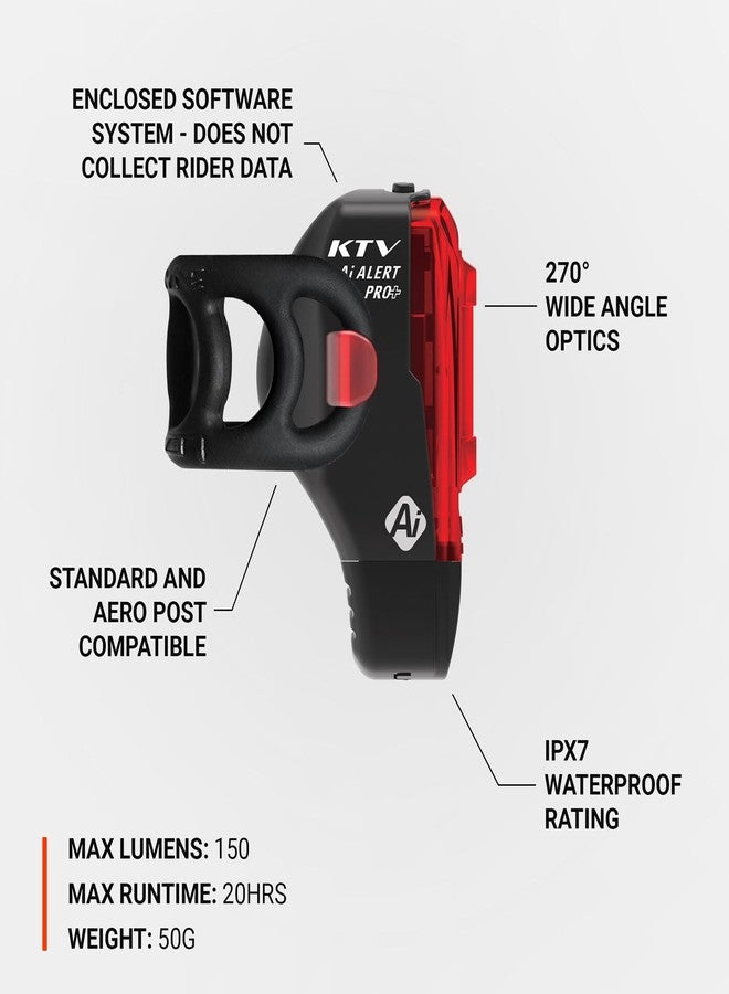 ليزين LEZYNE Luce KTV Pro + AI Alert Drive Posteriore Nero - Image 4
