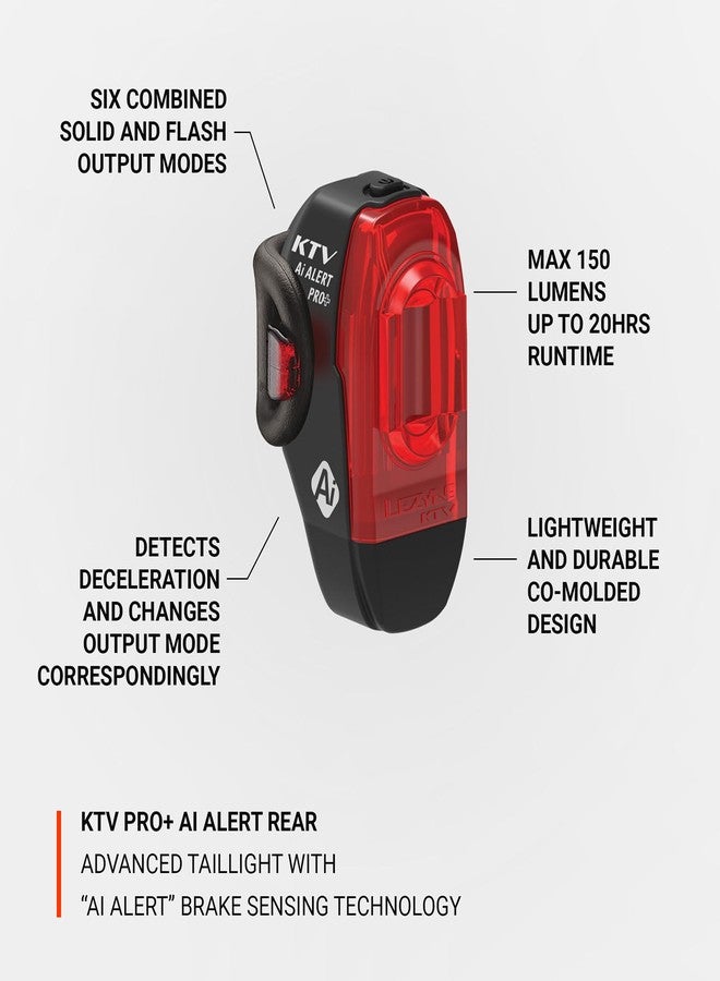 ليزين LEZYNE Luce KTV Pro + AI Alert Drive Posteriore Nero - Image 3