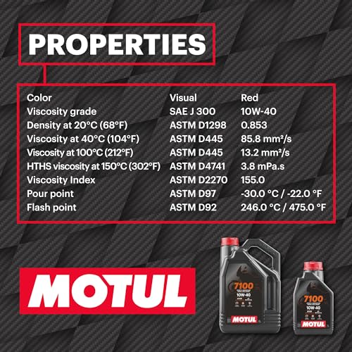 Motul 7100 4T 10W-40 Synthetic Oil 4 Liters (104092) - Image 5