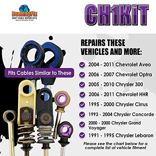 BushingFix.com BushingFix CH1Kit Transmission Shift Cable Bushing Repair Kit, Shift Linkage Repair Kit, MOPAR Transmission Shifter Cable Repair, Compatible w/Jeep, Chevrolet, Chrysler, Dodge, Ford, Mazda, & Others - Image 4