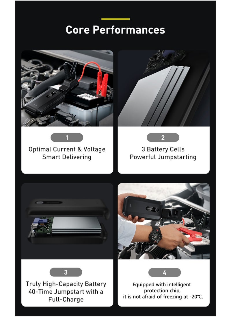 Baseus - Super Energy Air Car Jump Starter & Battery Charger, 10000mAh Power Bank, 1000A Peak Current, 12V Car Booster for Gas (Up to 4.0L) & Diesel Engines (Up to 2.5L), Portable Emergency Jump Starter, Car Battery Charger, Phone Charger, & Flashlight - Image 1