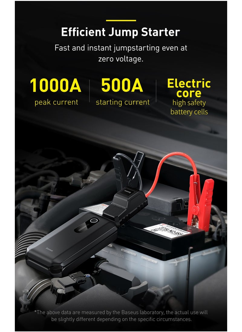 Baseus - Super Energy Air Car Jump Starter & Battery Charger, 10000mAh Power Bank, 1000A Peak Current, 12V Car Booster for Gas (Up to 4.0L) & Diesel Engines (Up to 2.5L), Portable Emergency Jump Starter, Car Battery Charger, Phone Charger, & Flashlight - Image 1