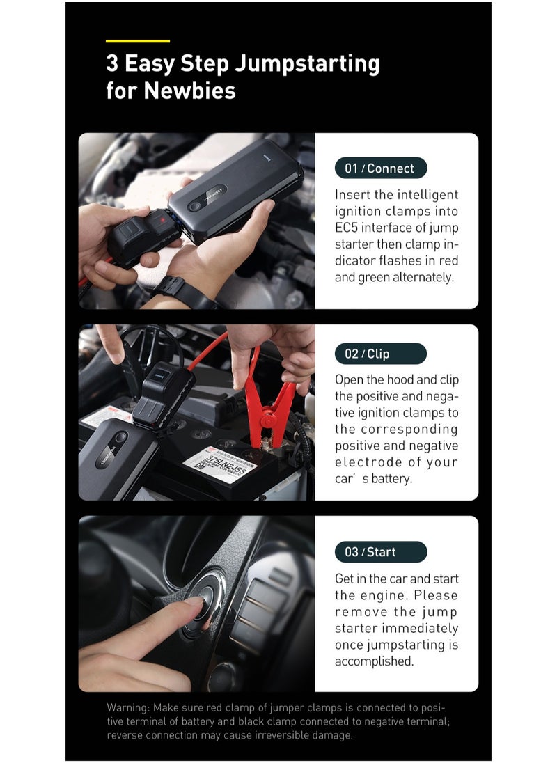 Baseus - Super Energy Air Car Jump Starter & Battery Charger, 10000mAh Power Bank, 1000A Peak Current, 12V Car Booster for Gas (Up to 4.0L) & Diesel Engines (Up to 2.5L), Portable Emergency Jump Starter, Car Battery Charger, Phone Charger, & Flashlight - Image 1