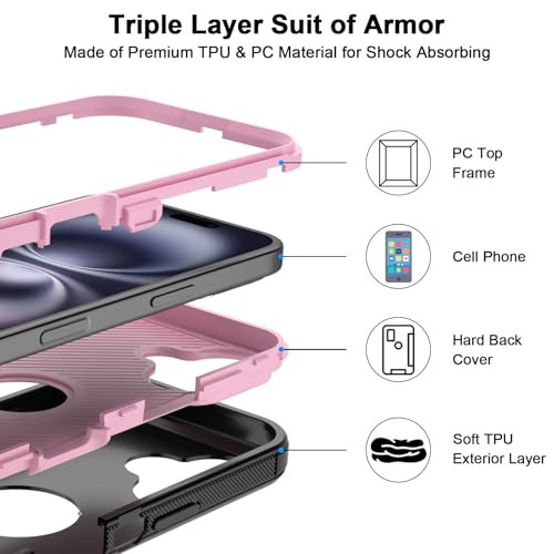 Jiunai for iPhone 16 Plus Case Heavy Duty Strong Shockproof Port Protection Dustproof Screenless Dual Layer Bumper Protective Cover Rugged Phone Case for iPhone 16 Plus 6.7'' Men Women Black-Pink - Image 4