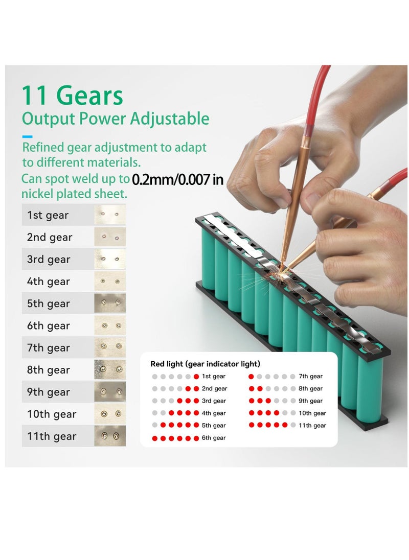 Spot Welder, Mini Spot Welder, Portable Spot Welder Machine, Spot Welding Equipment Energy Storage 5000mAh for DIY 18650 Battery, Portable Battery Welder with Type-C port, Black - Image 2