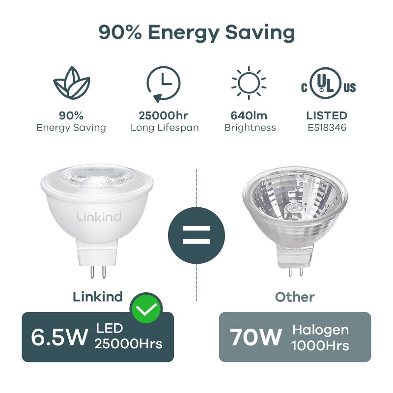 Linkind MR16 LED Bulb Dimmable, GU5.3 Bi-Pin Base LED Light Bulbs, 6.5W (70W Equivalent) 3000K Warm White 640lm MR16 LED Spot Lights, Recessed, Tracking Lights, 12V Low Voltage, 6 Packs - Image 4