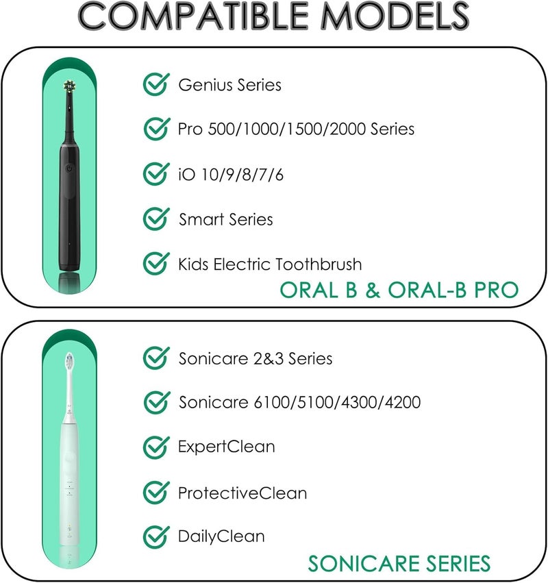 Inralimot Electric Toothbrush Travel Case, EVA Hard Storage Case Compatible with Oral B Pro 1000, 2000, 3000, 3500, 7000, Philips Sonicare ProtectiveClean (Black) - Image 3