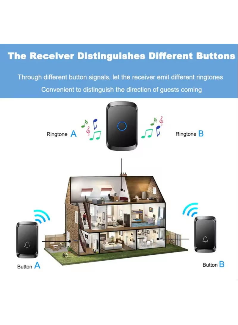 Wireless Smart Doorbell EU US UK Plug 300M Range 60 Ringtone Receiver Button Door Bell Chime Kits Smart Home Wireless Doorbell - Image 4