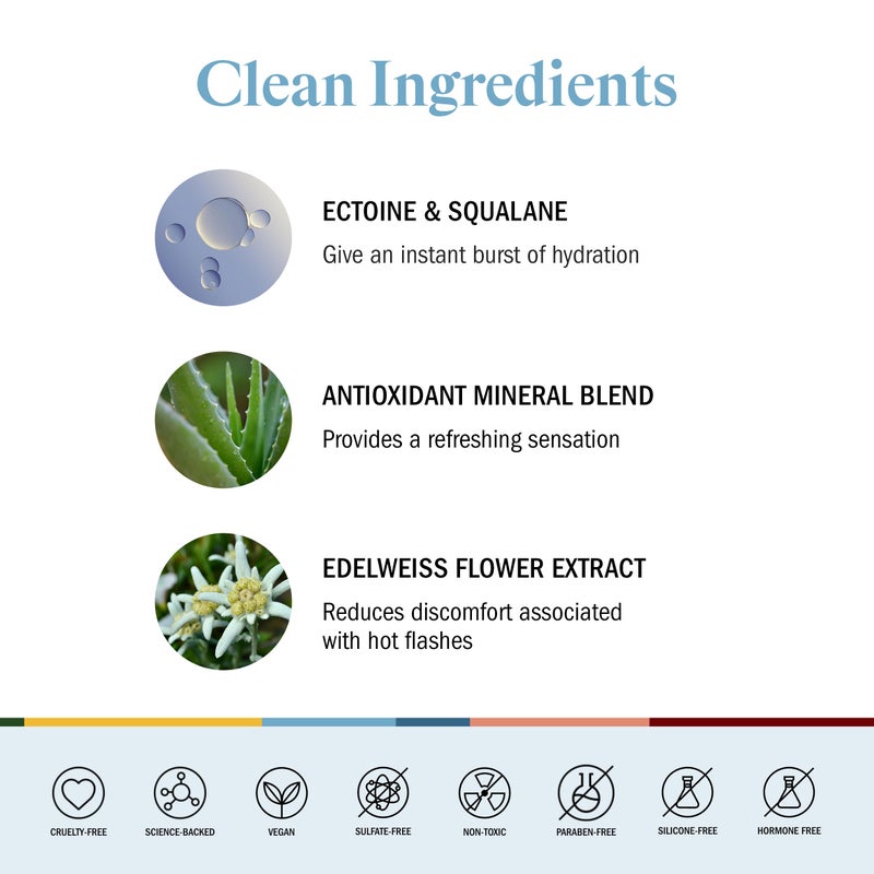STRIPES Beauty Naomi Watts The Cool Factor Hydrating Facial Mist With Aloe Vera Hyaluronic Acid Soothes Hot Flashes Menopause Support Prep Skin Skincare Makeup 3.3 Fl Oz - Image 5