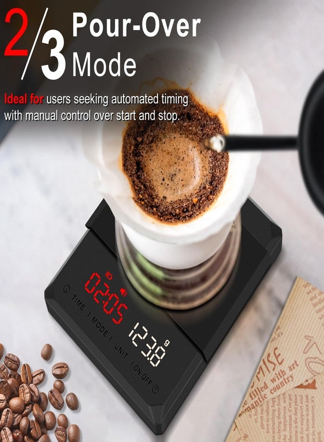 Fuzion Mini Coffee Scale with Timer - Espresso Scale Rechargeable 2kg x 0.1g Accuracy, 3-Mode Timer, LED Display, Digital Coffee Scale for Pour-Over, Espresso, Kitchen Use - Image 4