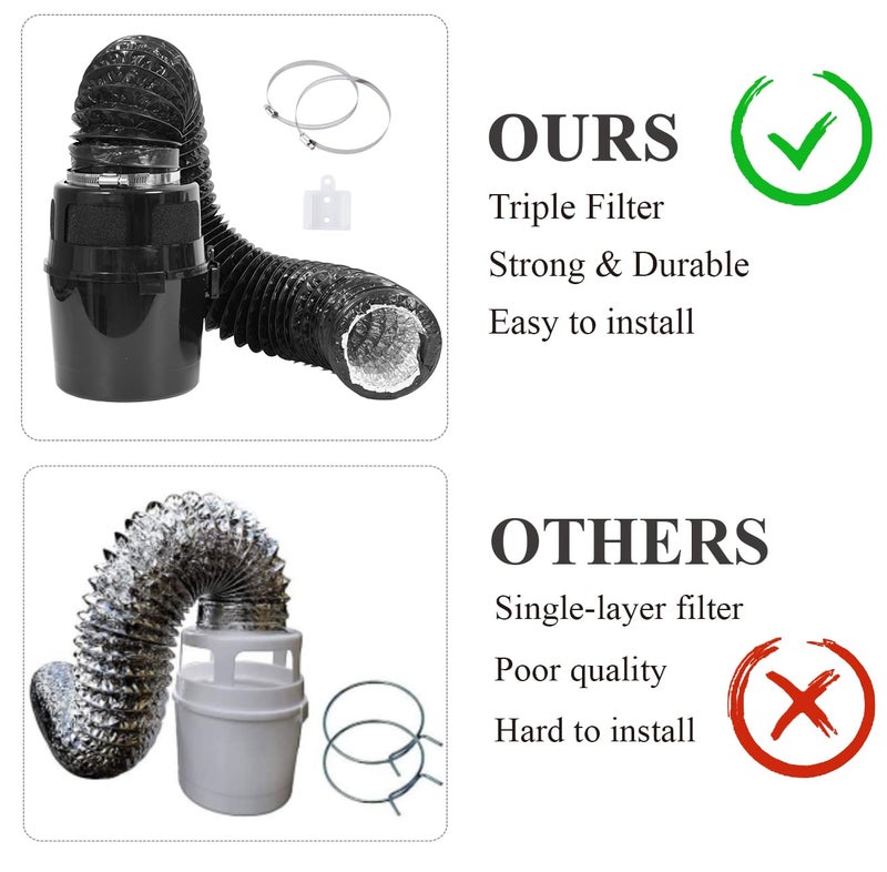 VIWINVELA Indoor Dryer Vent Kit Bucket Lint Trap Dryer Vent (Black Dryer Vent Box - No Duct Included) - Image 4