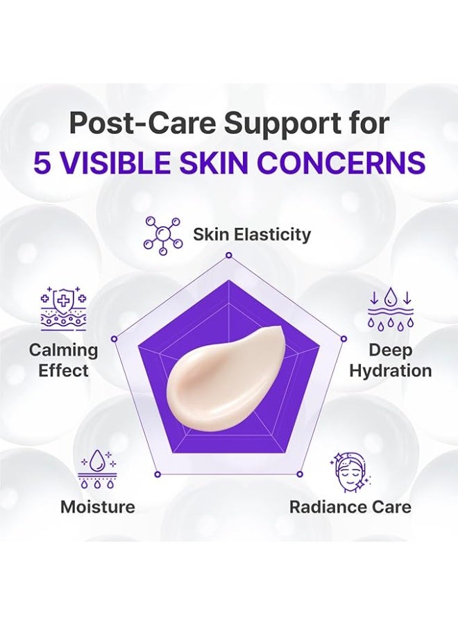 CENTELLIAN 24 Expert Madeca Cream Active Renew PDRN 50ml - Firming, Elastic, Soothing and Moisturizing Facial Moisturizer for All Skin Types - Image 2