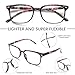 STASTEND 5 Pack Reading Glasses Blue Light Blocking for WomenComputer Readers with Spring Hinge MulticolorC7 1 multiplier_x - Image 4