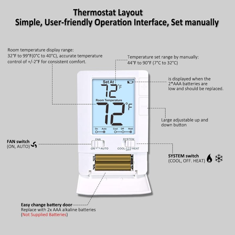 Miuputake Thermostat for Home Non-Programmable Single-Stage Systems, 1 Heat/1 Cool, Easy DIY, White Backlight - Image 4