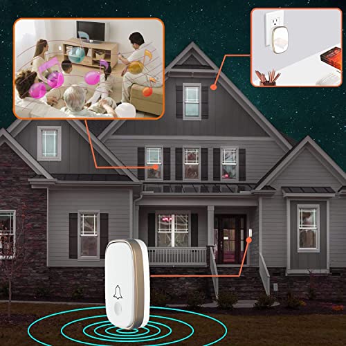 LUAMB Wireless Doorbell, 1,000ft Range Loud Enough with 5Volume Levels and Mute Mode Door Chimes LED Flashing - Image 4