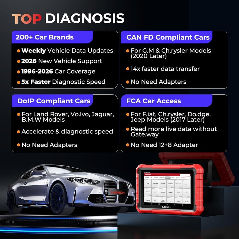 LAUNCH X431 PROS Elite OBD2 Scanner ECU Coding CANFD DoIP Diagnostic Tool - Image 5