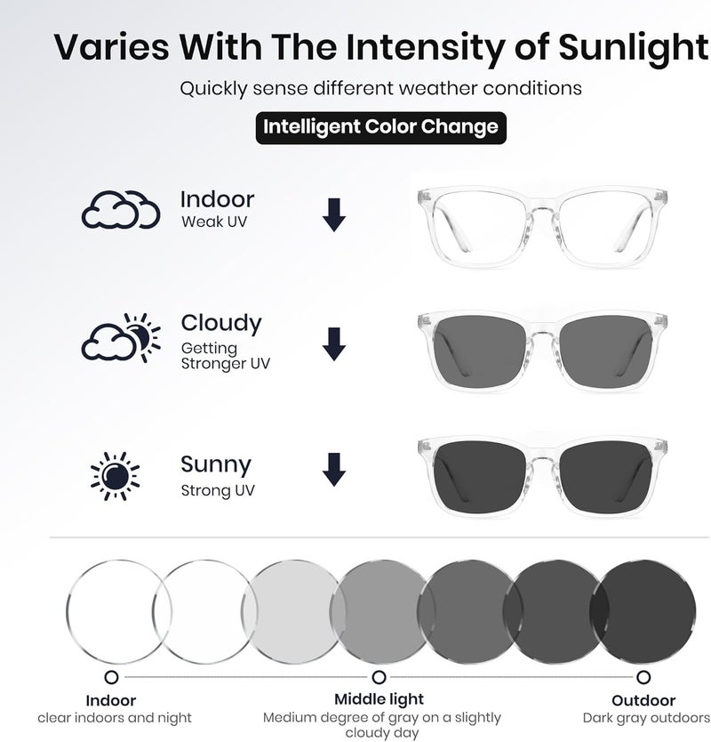 Cyxus Blue Light Glasses for Men Women Reduce Eye Strain UV Blocking for Computer Screen 8082 - Image 4