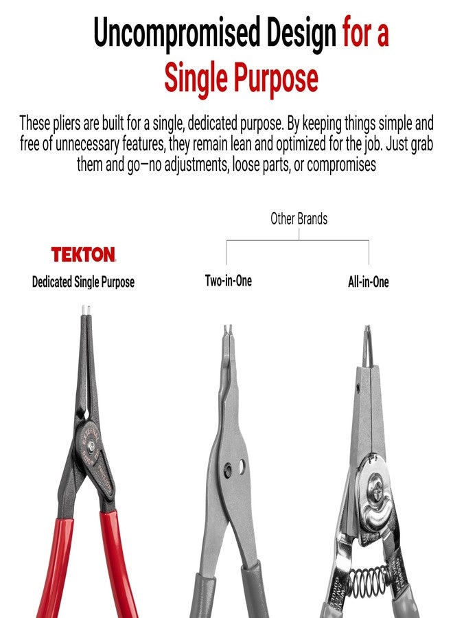 TEKTON 5 Inch 90-Degree External Retaining Ring Pliers (0.047 in. Tips) | PRR31055 - Image 5