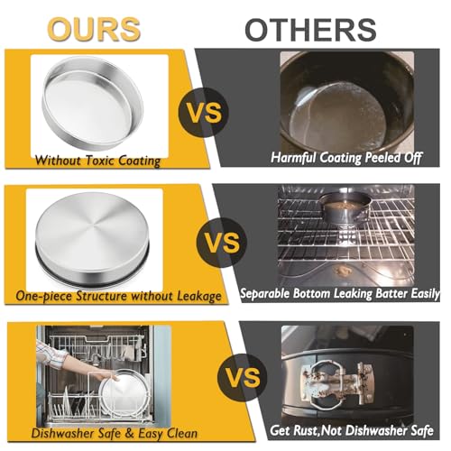 P&P CHEF طقم قوالب كعك P&P CHEF للخبز، 4" + 6" + 8" + 9.5" 4 قطع من قوالب الكعك الدائرية المصنوعة من الفولاذ المقاوم للصدأ، آمنة للاستخدام في الفرن/الوعاء/غسالة الصحون، مجموعة من أحجام مختلفة، مانعة للتسرب وسهلة التنظيف - Image 4