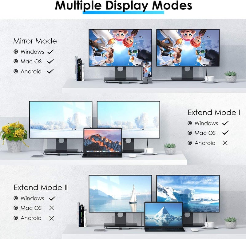 Microware محول USB C إلى HDMI مزدوج، محول متعدد الشاشات من نوع C إلى HDMI، متوافق مع ماك بوك برو/إير، نينتندو سويتش، ديل XPS 13/15، HP، المزيد من أجهزة USB C - Image 5