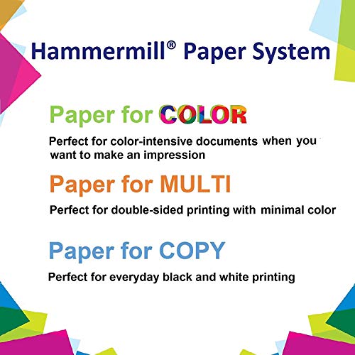 Hammermill Printer Paper, 20 lb Copy Paper, 8.5 x 11 - 1 Ream (500 Sheets) - 92 Bright, Made in the USA - Image 3