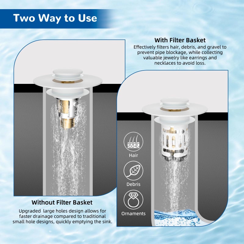 Hibbent Upgraded 3 in 1 Bathroom Sink Drain Strainer, Universal Pop Up Stopper with Removable Stainless Steel Filter Basket Hair Catcher, Sink Plug for 1.1''~2.36'' Basin, Brass Bullet Core, White - Image 3