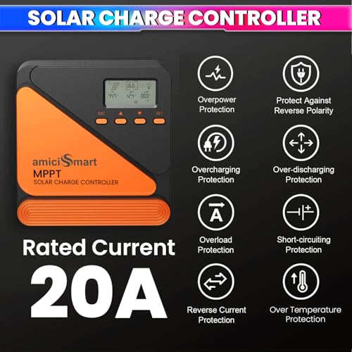 amiciSmart True MPPT Solar Charge Controller, 98% Efficiency Lithium Battery Regulator with 5V/3A USB Port, Max 520W, 12V/24V (20A) - Image 2