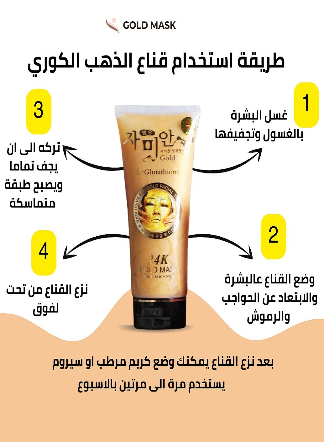 l glutathione gold mask 24K Gold Korea 24k Gold Mask L-Glutathione Facial Anti-Aging Treatment Mask Moisturizing 220ml | Best Price KSA
