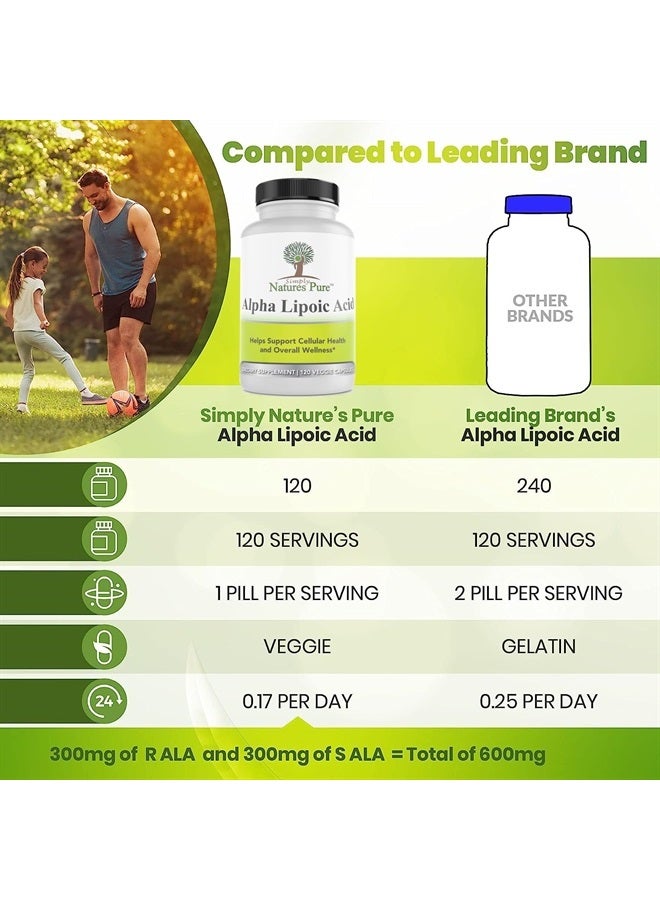 Simply Natures Pure Alpha Lipoic Acid 600mg 240 Veggie Capsules, Non-GMO Thioctic Acid 8 Month Supply - Image 4