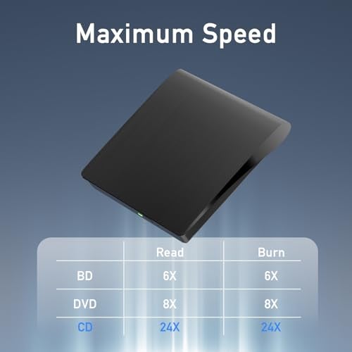 wintale External Bluray Drives, Portable 3D External Blueray/DVD Drive for Pc, Support 50G Disc R/W USB 3.0 Type-C Blu Ray Burner for Laptop, External Bluray Burner Compatible with Windows, Mac OS, Linux - Image 2