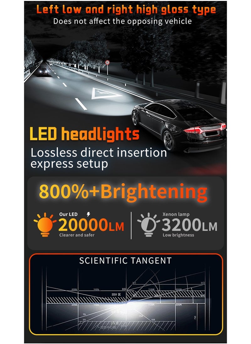 Generic 2 Pieces H3 LED Car Headlights, 20000LM, 60W, No Fan, Small Size High Brightness, 6000K Color Temperature, Aviation Aluminum, 98% Light Efficiency, 50,000+ Hours Lifespan, Plug-and-Play, Left Low Right High Beam, Automotive Bulbs  - Image 2