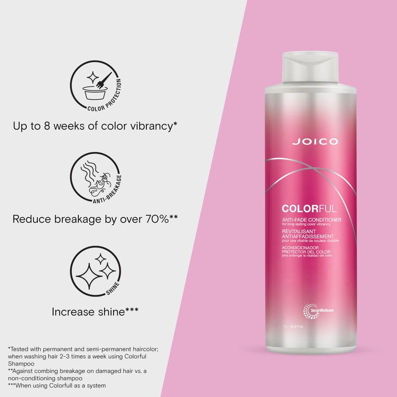 JOICO Colorful Anti-Fade Conditioner | For Color-Treated Hair | Preserve Hair Color & Vibrancy | Boost Shine & Reduce Breakage | Sulfate Free | With Camellia Oil & Pomegranate Extract | 33.8 Fl Oz - Image 2
